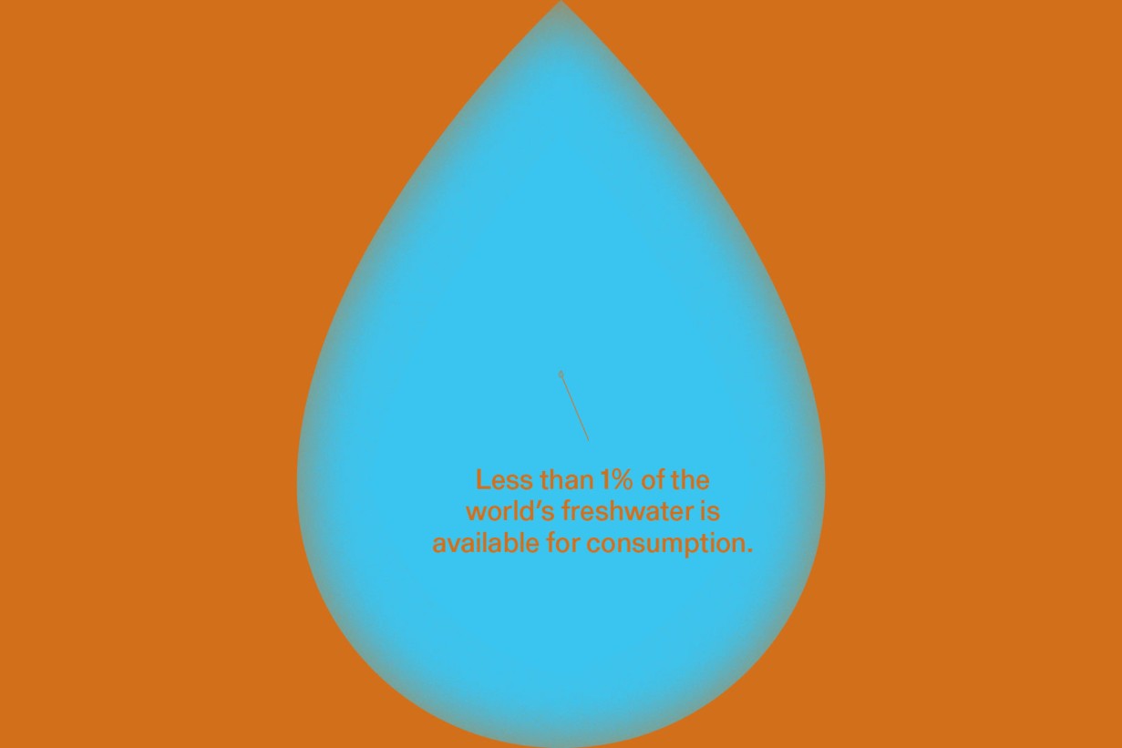 Wasstropfen grafisch dargestellt, ein Punkt markiert, Text: Nur 1% des Süßwassers auf der Erde ist als Trinkwasser nutzbar