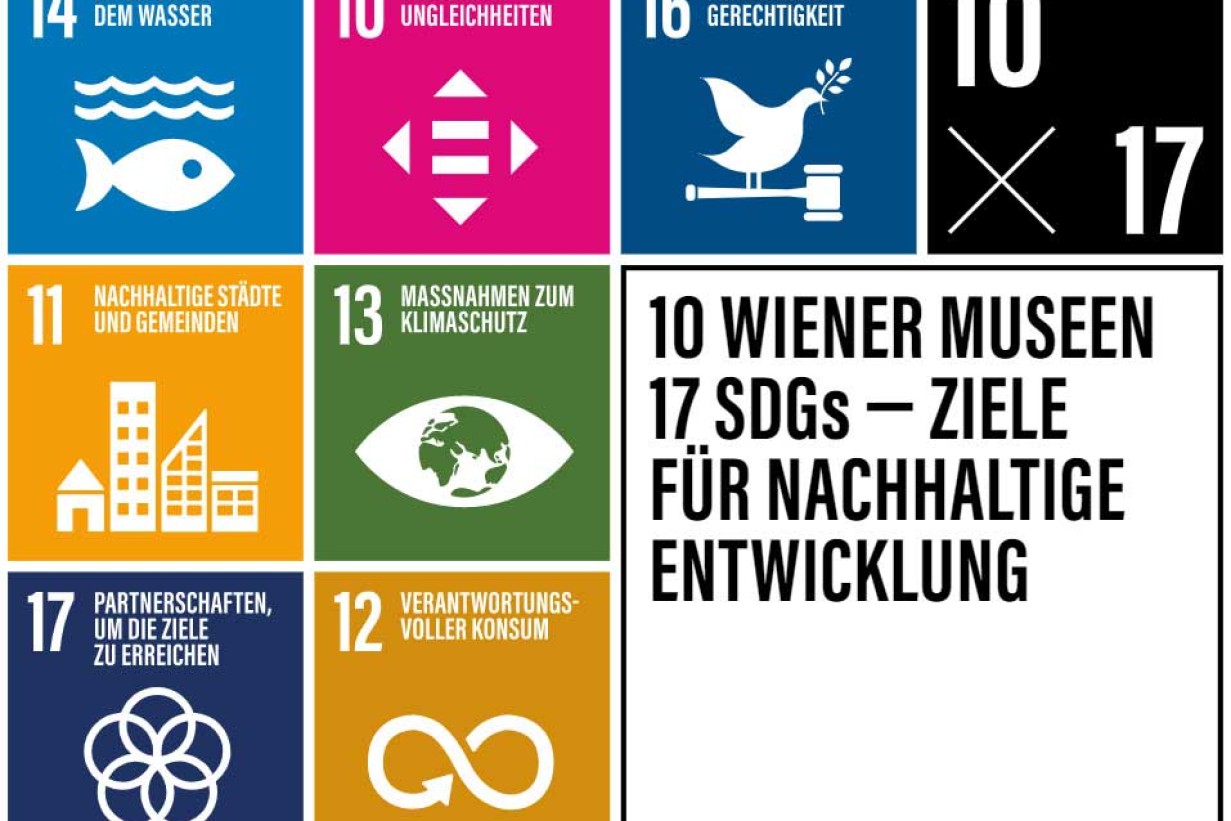 10 Museen × 17 SDGs 