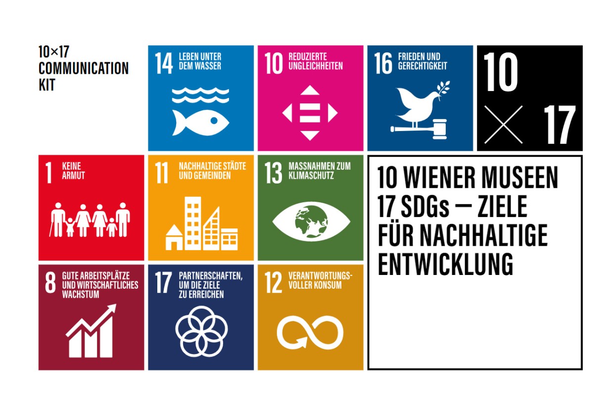 10 Museen × 17 SDGs 